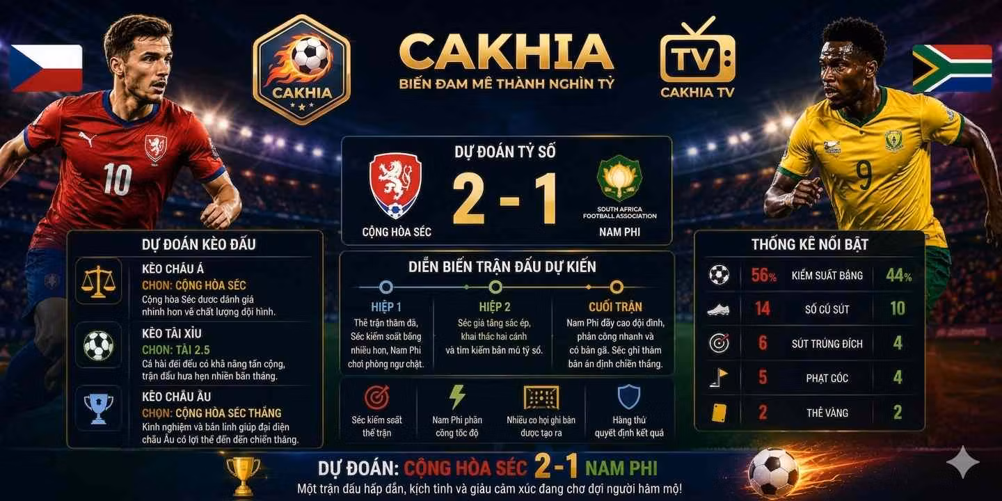 Dự đoán tỷ số kèo đấu và diễn biến hấp dẫn