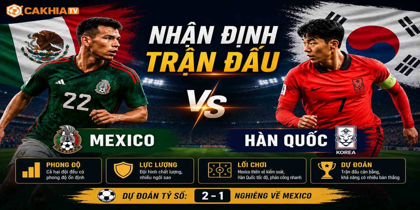 Nhận định Mexico vs Hàn Quốc hôm nay