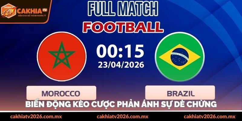 Biến động kèo cược phản ánh sự dè chừng