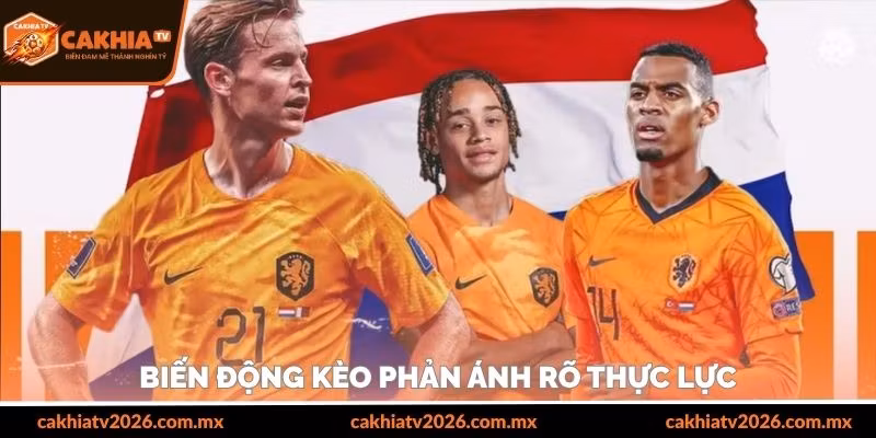 Biến động kèo phản ánh rõ thực lực