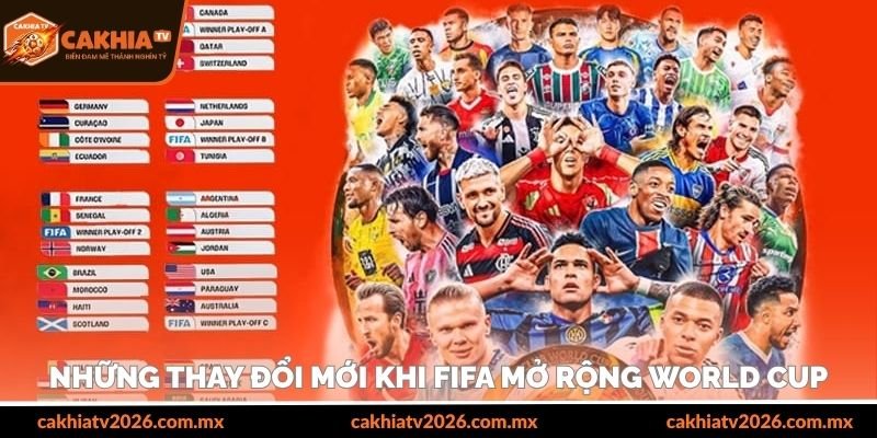 Những thay đổi mới khi FIFA mở rộng World Cup