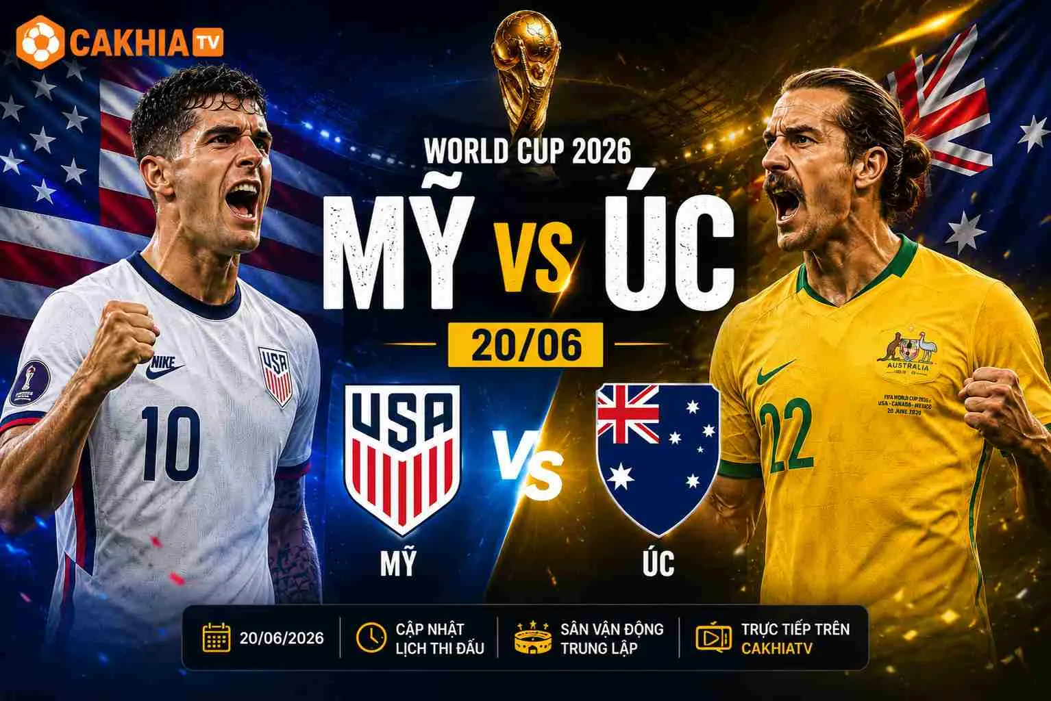 Mỹ Vs Úc 20/06: Nhận Định, Soi Kèo Và Dự Đoán Tỷ Số