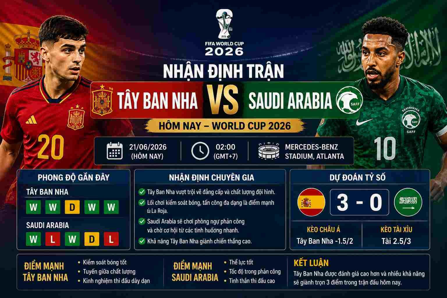 Nhận định trước trận đấu