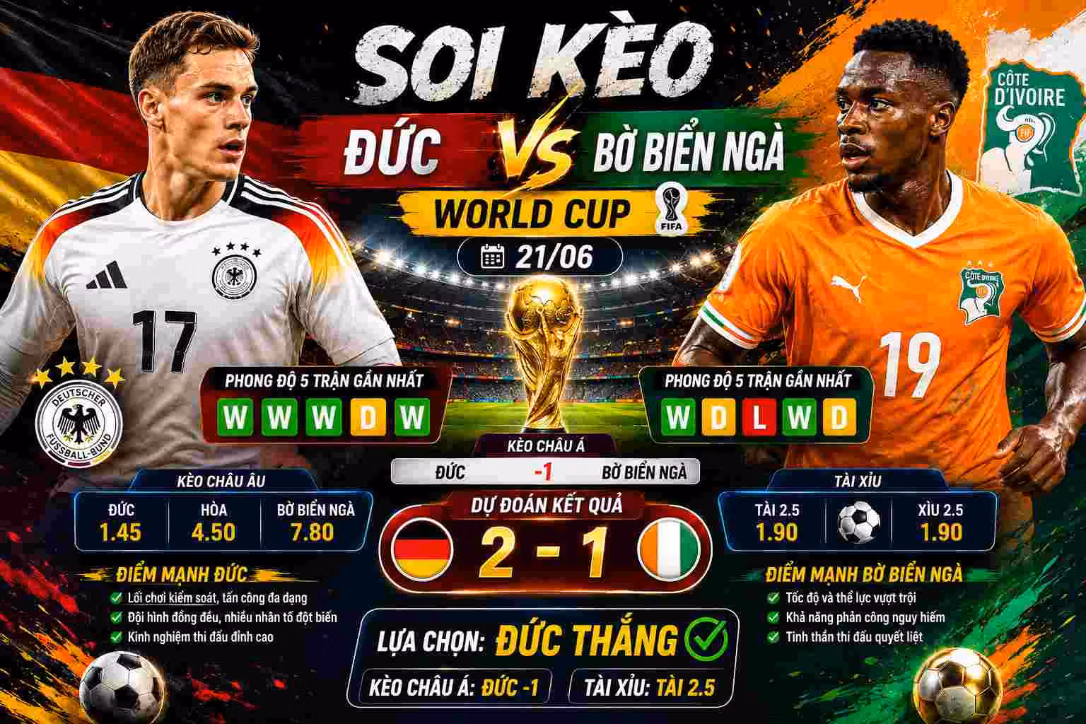 Soi kèo Đức vs Bờ Biển Ngà World Cup 21/06