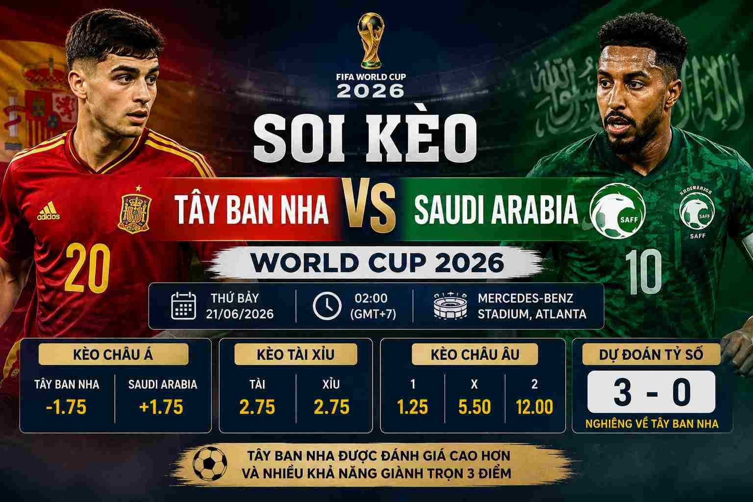 Soi kèo Tây Ban Nha vs Saudi Arabia World Cup 2026